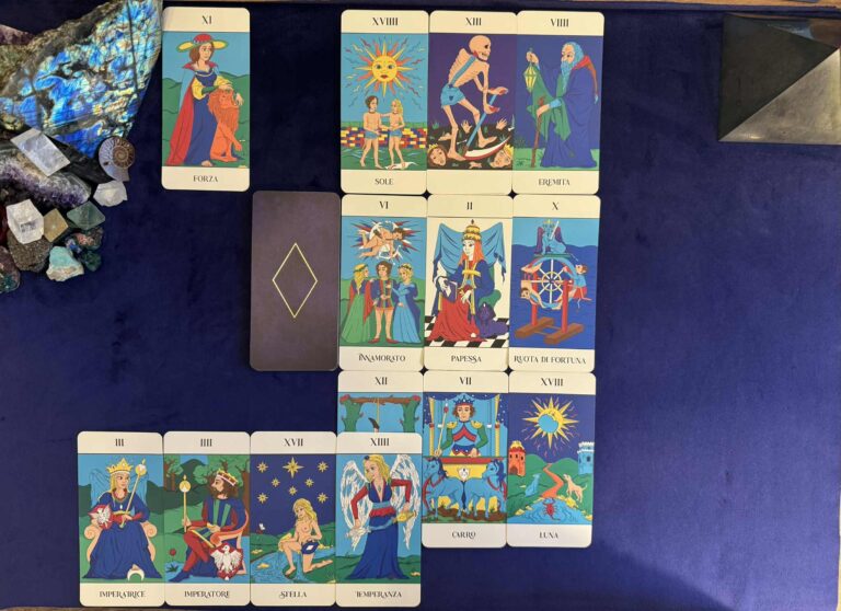 INIZIARE AD ABITARSI