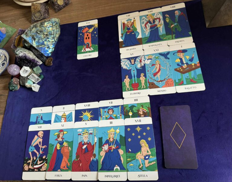 Principio Riequilibrante