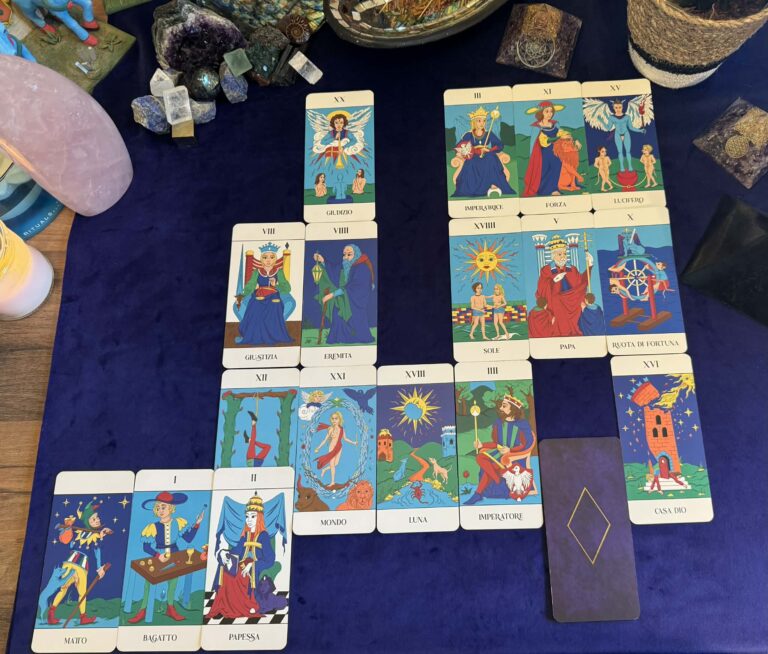 Quello che non consideri