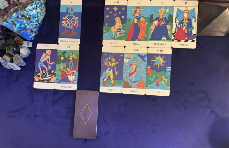 comprendere la ciclicità dell'esistenza