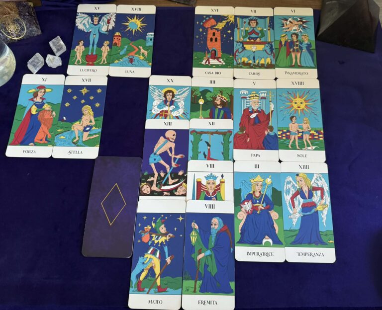 dove cede la forma nasce la direzione